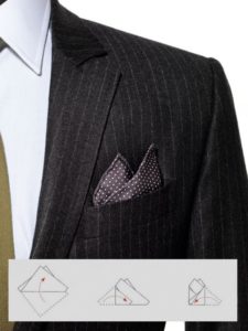 7 Simple Ways To Fold A Pocket Square | Fashion Hombre