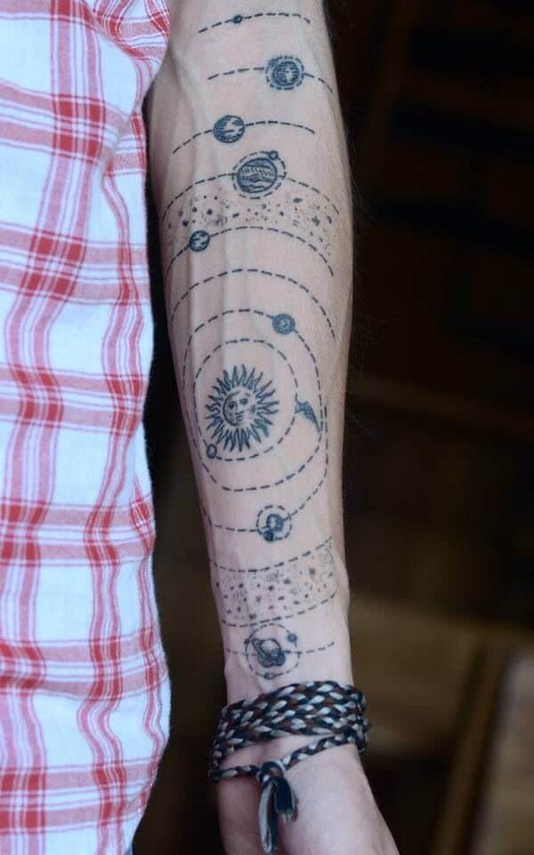 Solar System Forearm Tattoos For Guys