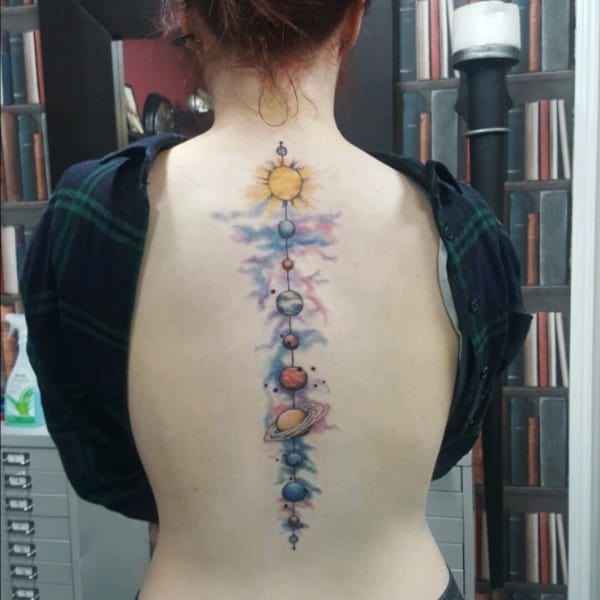 Amazing Solar System Tattoo Designs And Ideas With Meaning