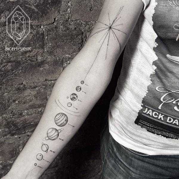 Amazing Solar System Tattoo Designs And Ideas With Meaning