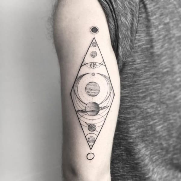 Amazing Solar System Tattoo Designs And Ideas With Meaning