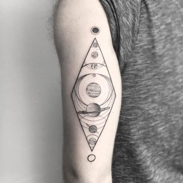 Amazing Solar System Tattoo Designs And Ideas With Meaning