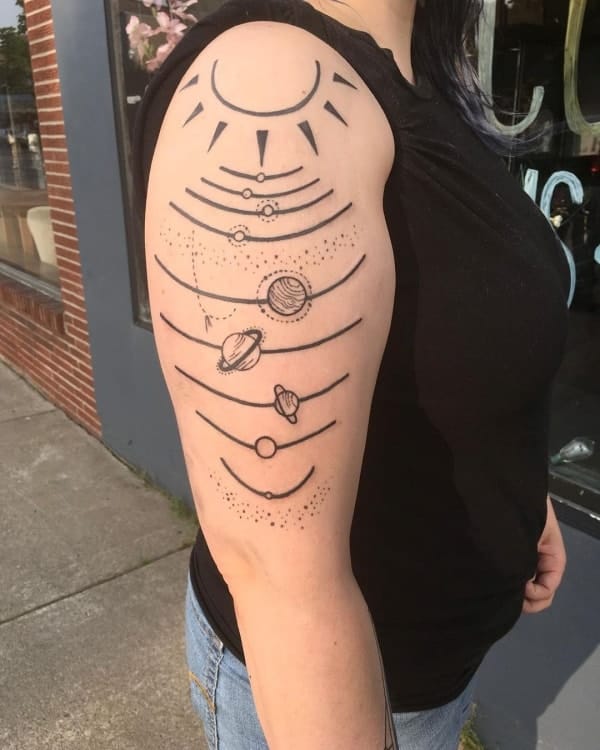 Amazing Solar System Tattoo Designs And Ideas With Meaning