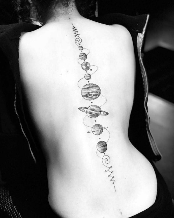 Amazing Solar System Tattoo Designs And Ideas With Meaning