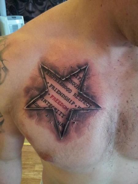 Star Tattoos For Men